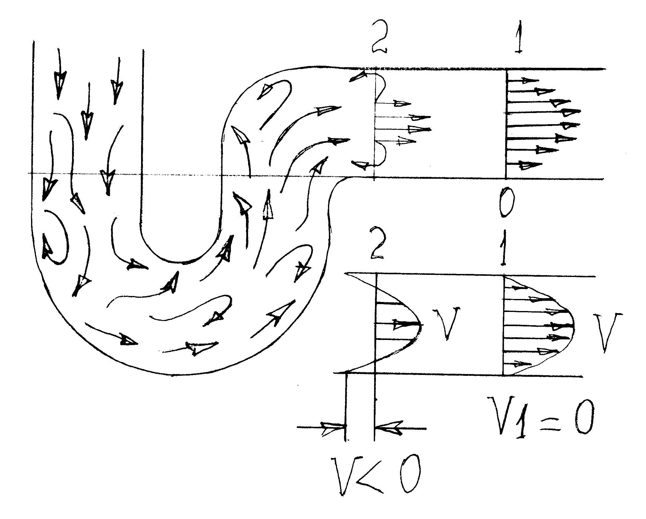 Fig.29